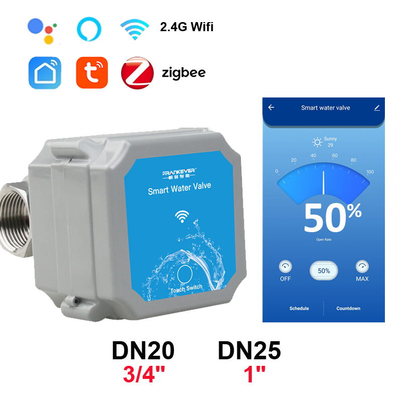 Smart Garden Gate - Inteligentny zawór kulowy Tuya Zigbee lub