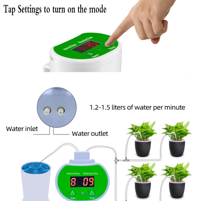 Inteligentny, czasowy automaty – Smart Garden Accessories recenzja i cena