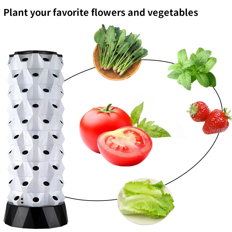 Inteligentny Zestaw do Hydropo – Smart Garden Indoor recenzja i cena