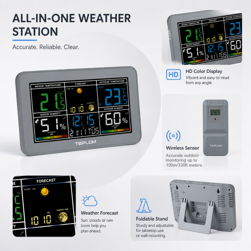 TEPLOM Wielofunkcyjna Cyfrowa  – Garden Weather Station recenzja i cena
