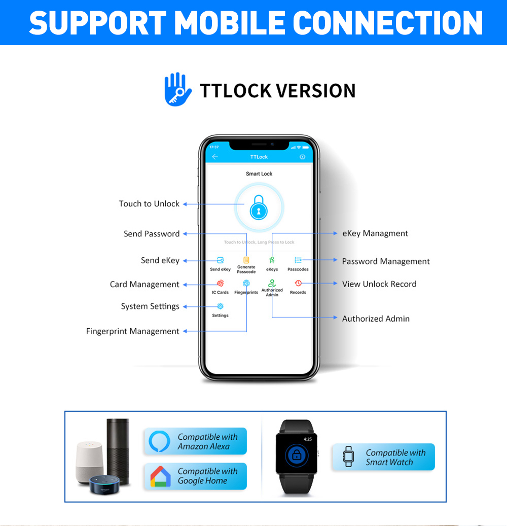 Aplikacja TTLOCK Zewnętrzny in – Smart Garden Gate recenzja i cena
