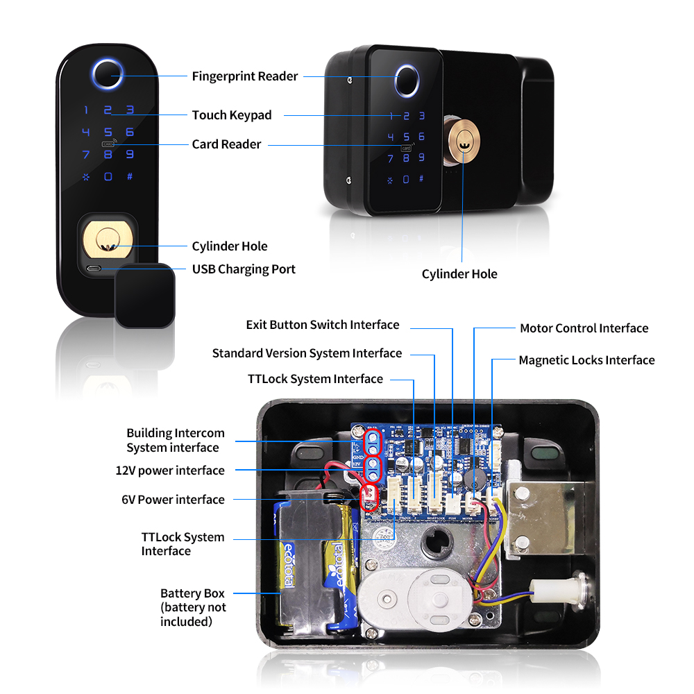Aplikacja TTLOCK Zewnętrzny in – Smart Garden Gate recenzja i cena