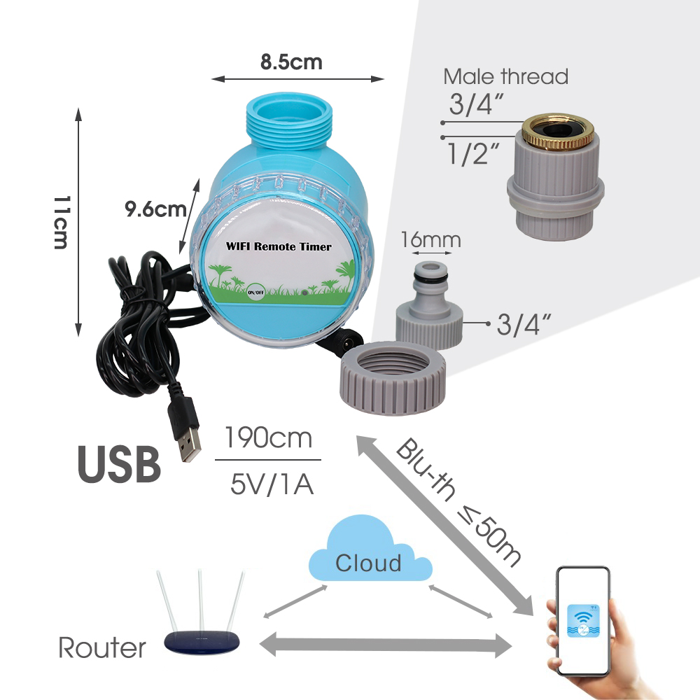 Inteligentny System podlewanie – Smart Garden Accessories recenzja i cena