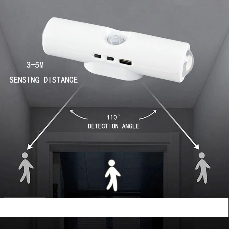 Inteligentna lampka nocna RGB  – Smart Garden Accessories recenzja i cena
