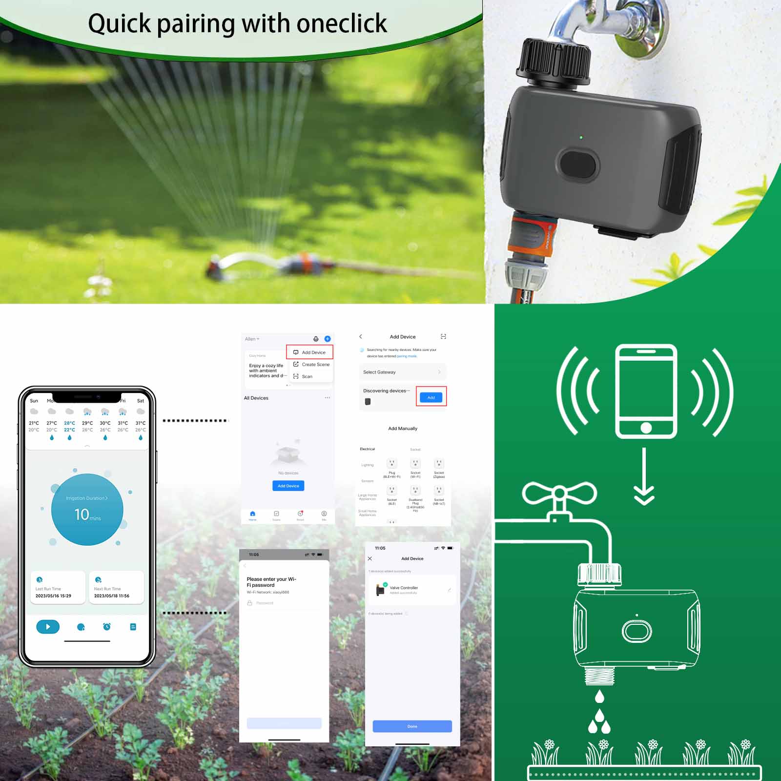 Automatyczny system nawadniani – Smart Garden Accessories recenzja i cena