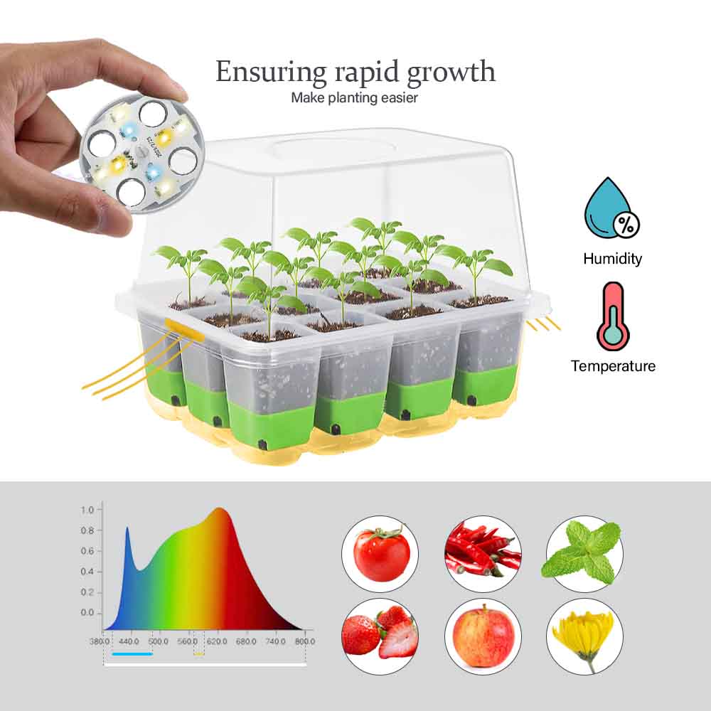 Zestaw oświetlenia LED do upra – Smart Garden Indoor recenzja i cena