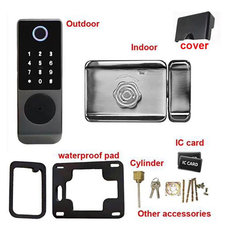 Wifi Tuya inteligentny zamek w – Smart Garden Gate recenzja i cena