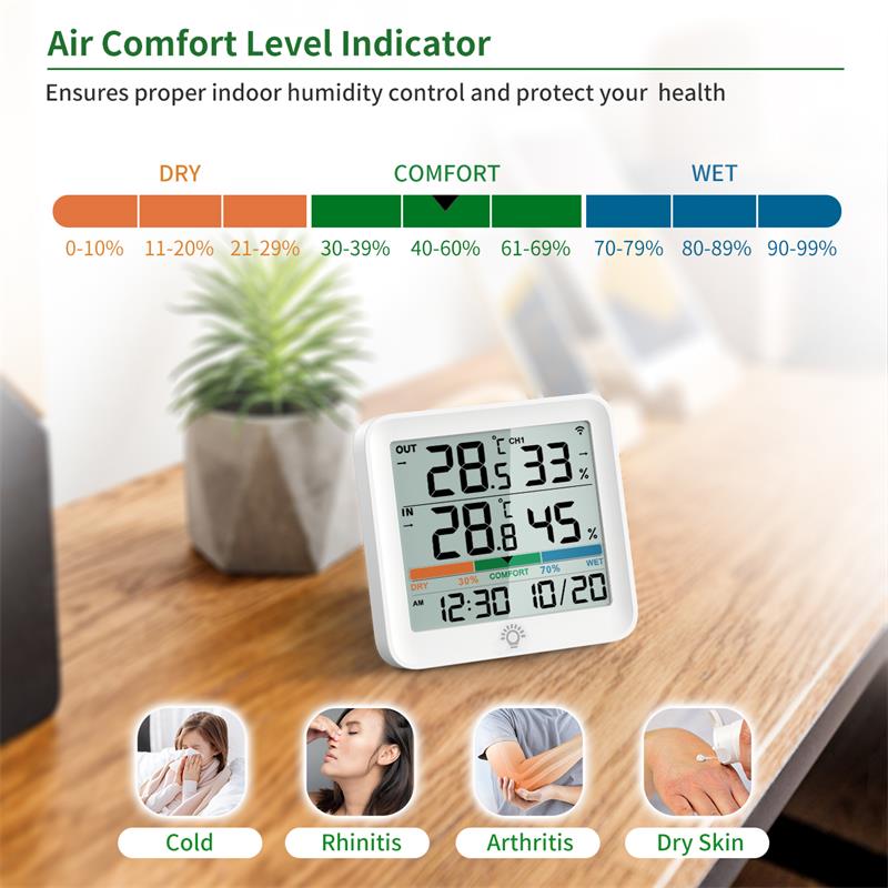 Cyfrowy termometr higrometr z  – Garden Weather Station recenzja i cena