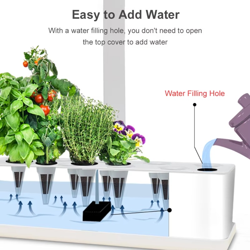 9-komórkowy inteligentny syste – Smart Garden Indoor recenzja i cena