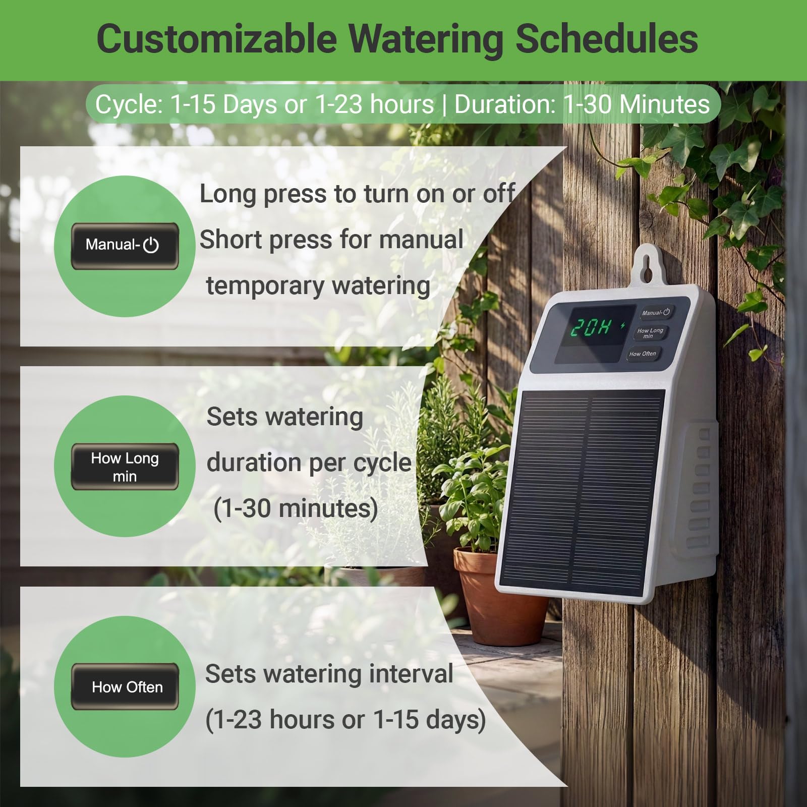 Ulepszony solarny system nawad – Smart Garden Project recenzja i cena
