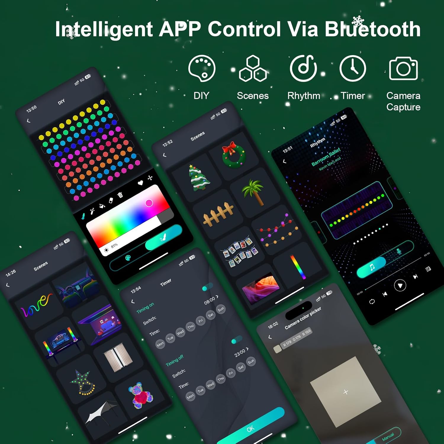 Inteligentne lampki sznurkowe  – Smart Garden Accessories recenzja i cena