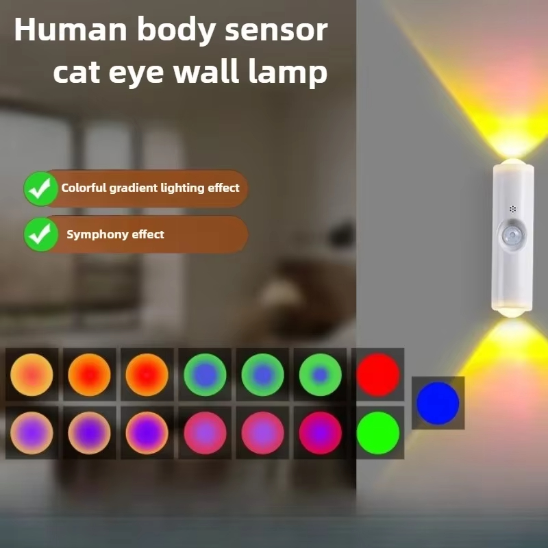 Inteligentna lampka nocna RGB  – Smart Garden Accessories recenzja i cena
