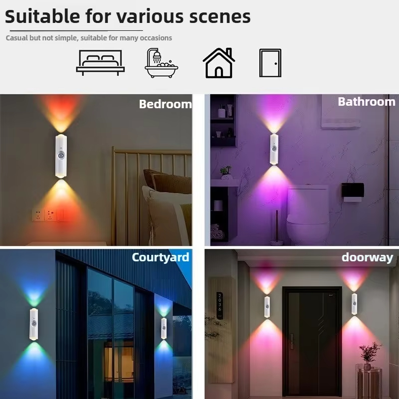 Inteligentna lampka nocna RGB  – Smart Garden Accessories recenzja i cena
