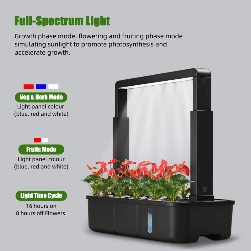 Inteligentny system hydroponic – Smart Garden Youtube recenzja i cena