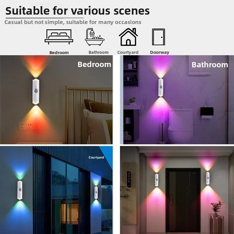 Inteligentna lampa ścienna RGB – Smart Garden Accessories recenzja i cena