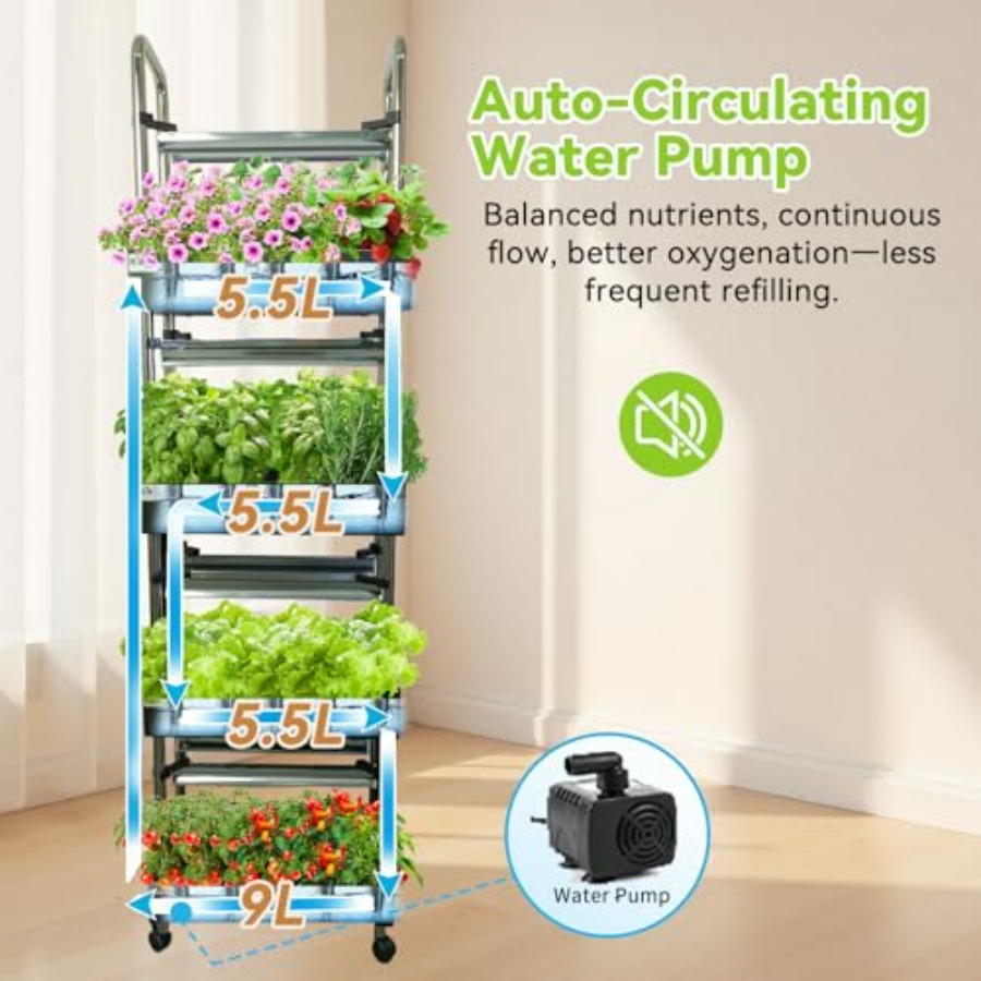 System hydroponiczny do uprawy – Smart Garden Indoor recenzja i cena