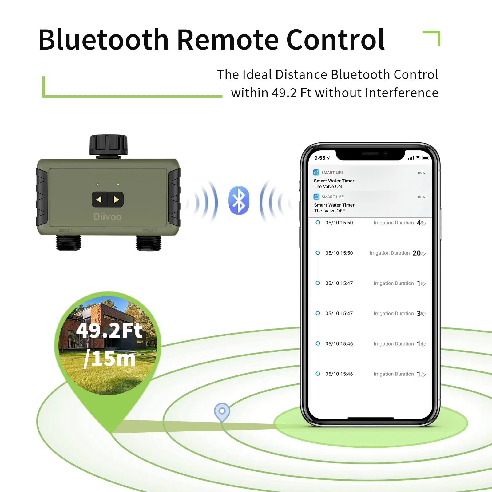 Diivoo Sterownik Nawadniania z – Smart Garden Accessories recenzja i cena