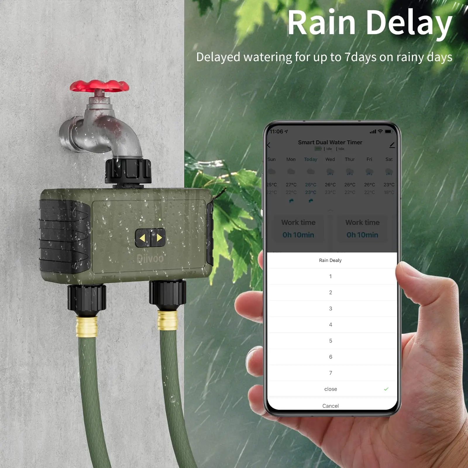 Diivoo Sterownik Nawadniania z – Smart Garden Accessories recenzja i cena