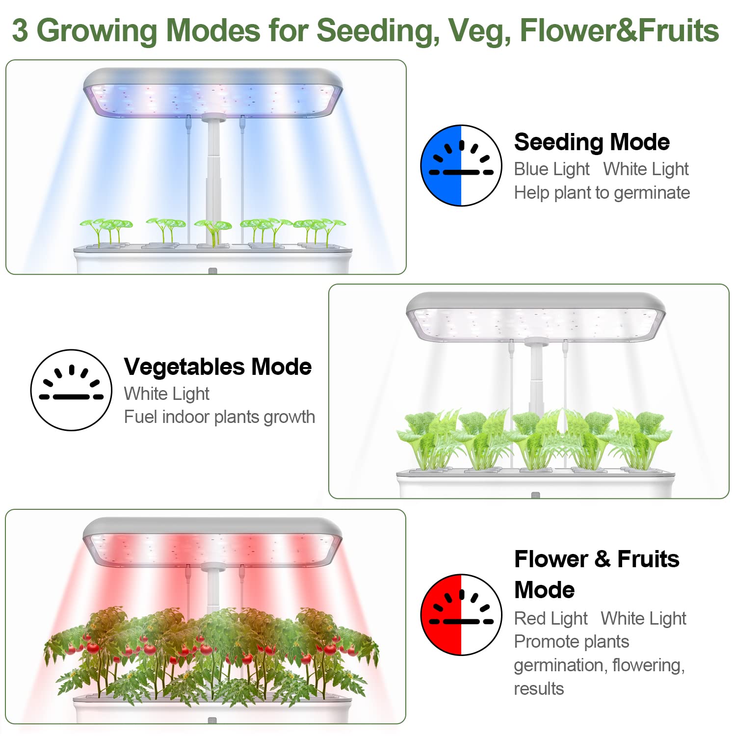 Tuya Wifi Hydoponics Growing S – Smart Garden Gate recenzja i cena