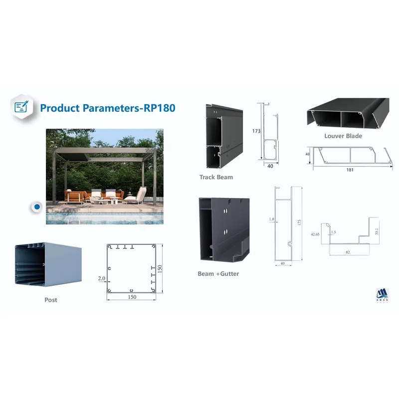 Elektryczna pergola ogrodowa F – Smart Garden Electric Pergola recenzja i cena