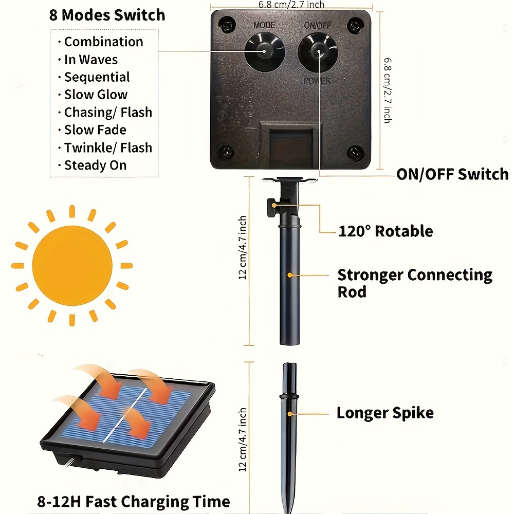Wodoodporne solarne lampki szn – Smart Garden Youtube recenzja i cena
