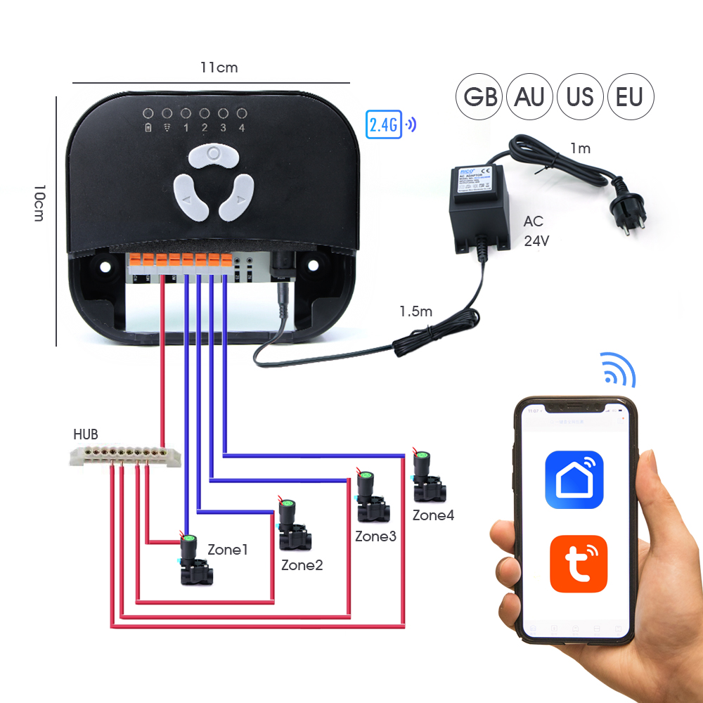Kontroler zaworu elektromagnet – Smart Garden Accessories recenzja i cena