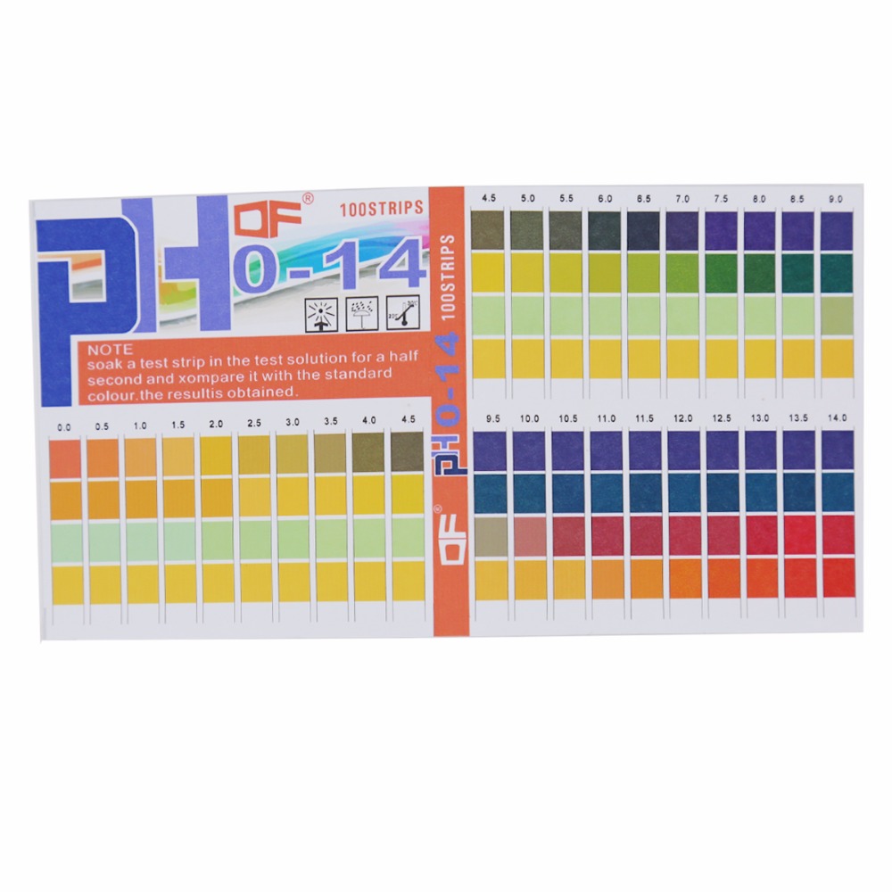 Paski do testowania PH 0-14 un – Soil Test Digital recenzja i cena