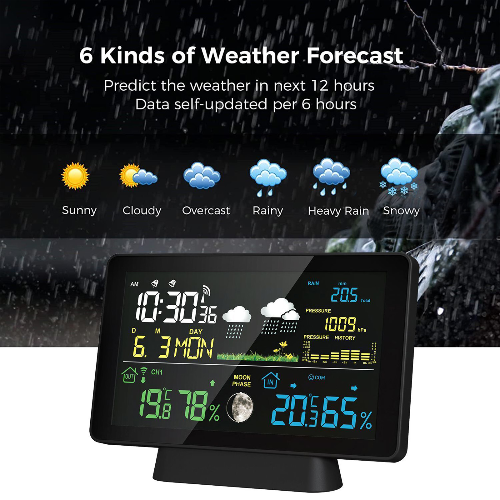 Wewnętrzna/zewnętrzna bezprzew – Garden Weather Station recenzja i cena